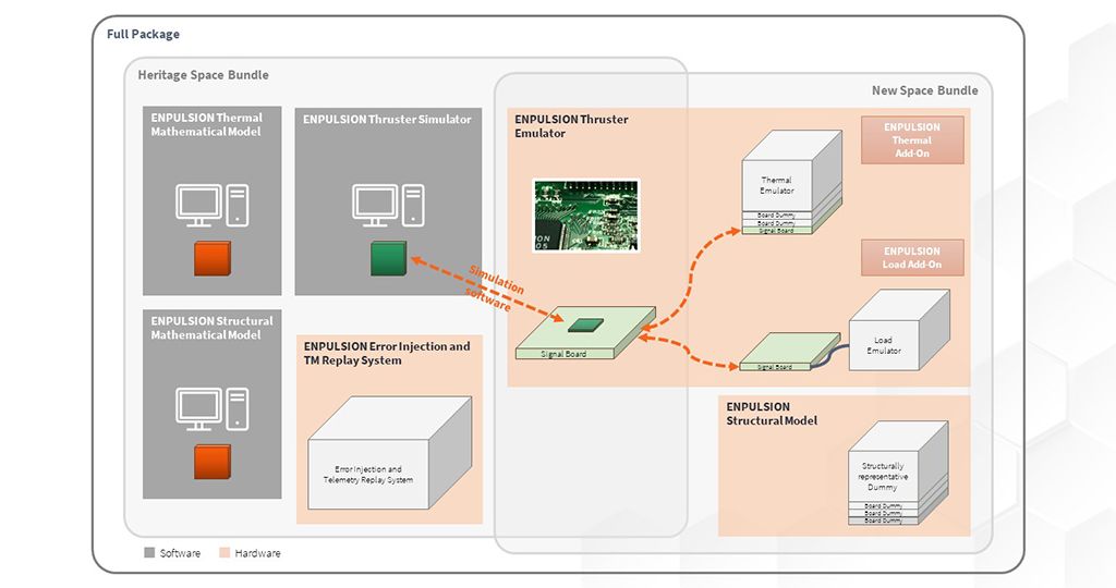 slide7